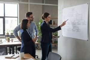 Organigramme Airbus : structure et gouvernance du groupe